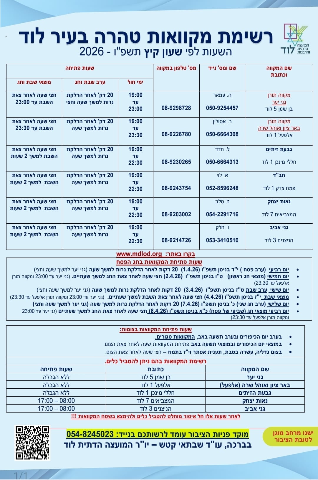 שעות פתיחת מקוואות – שעון קיץ