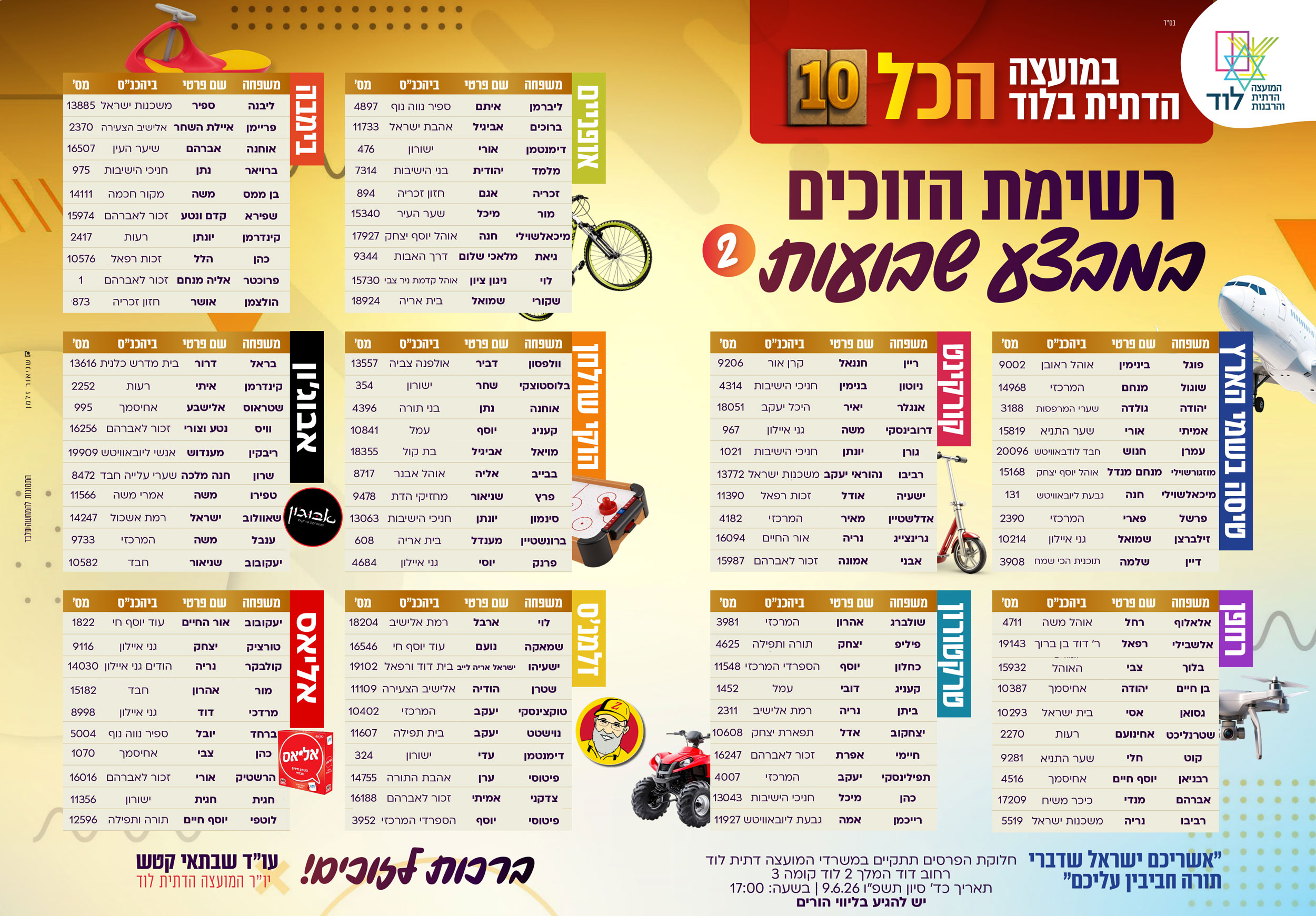 רשימת הזוכים במבצע שבועות