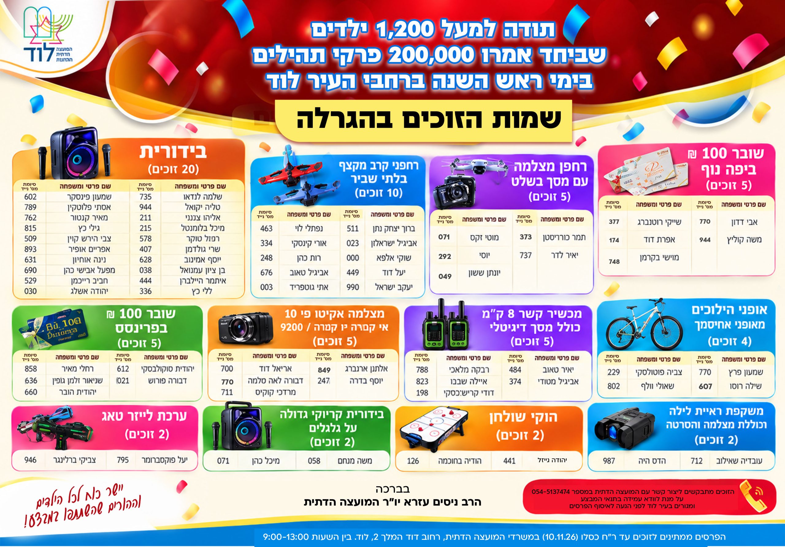 שמות הזוכים בהגרלה